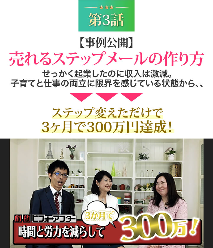 売れるステップメールの作り方