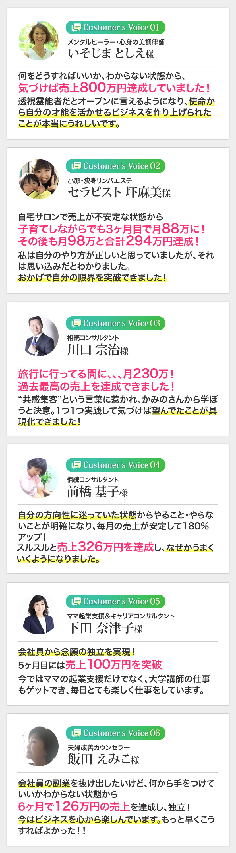 何をどうすればいいか、わからない状態から、、気づけば売上800万円達成していました!